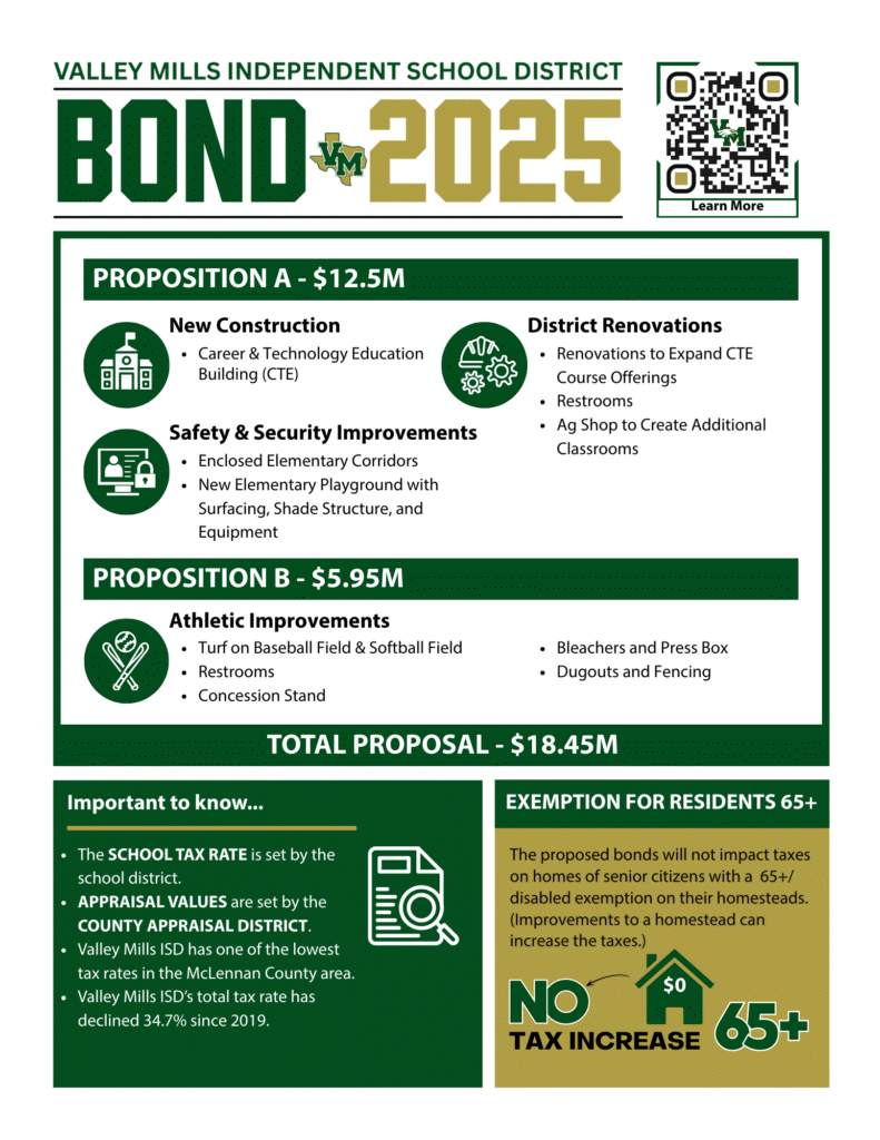 This image has an empty alt attribute; its file name is VMISD-Fact-Sheet-Front-791x1024.png